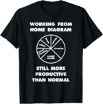 Working From Home Diagram Funny Remote Work T-Shirt - Image 2